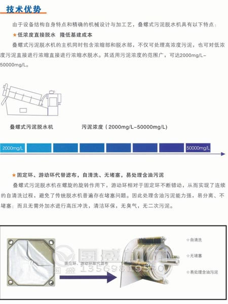 疊螺式污泥脫水機發展前景 疊螺式污泥脫水機發展前景