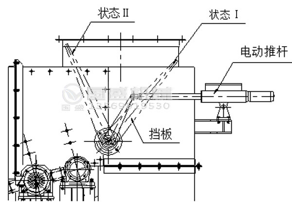 滾軸篩擋板 滾軸篩擋板