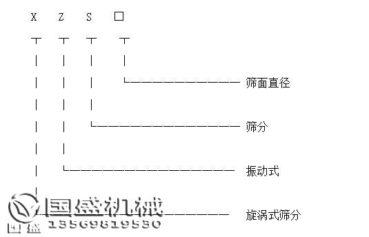 旋振篩設(shè)備 旋振篩設(shè)備